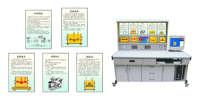 LG-FZ05型《金屬工藝學(xué)》多媒體仿真設(shè)計綜合實驗裝置