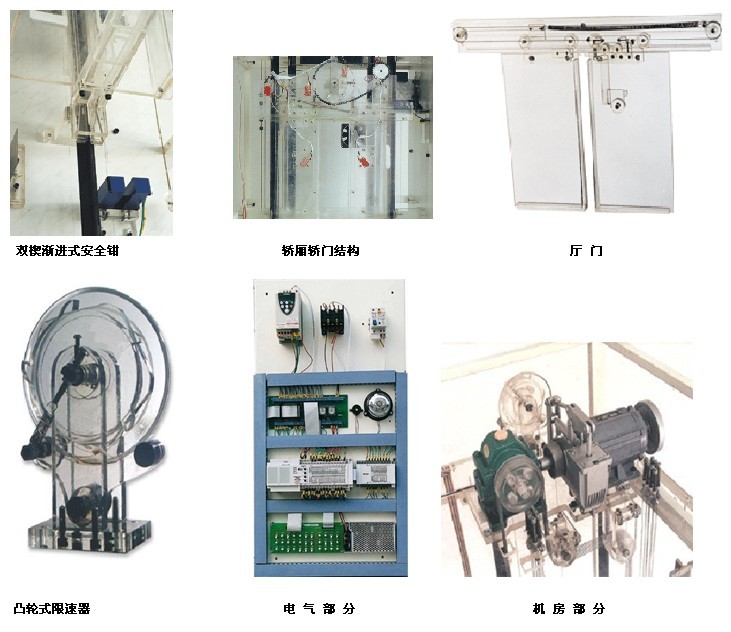 LG-DT6FQ型 群控六層透明仿真教學(xué)電梯模型