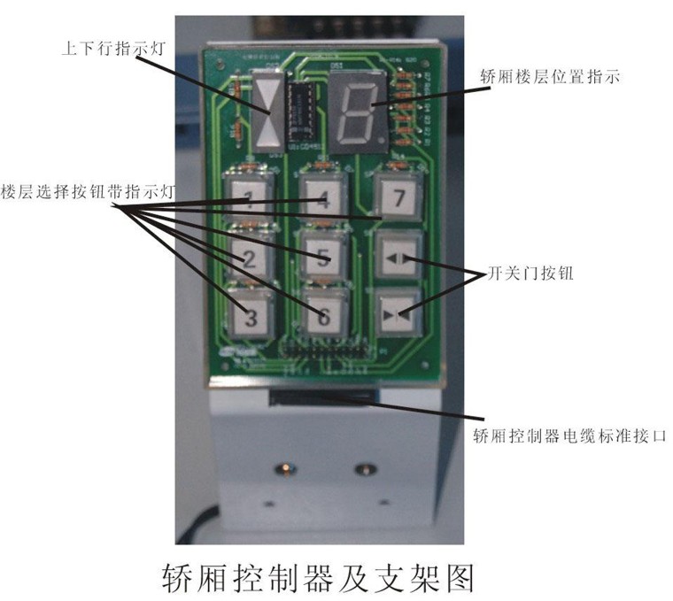 LG-DT7F型 教學(xué)實(shí)訓(xùn)組合電梯模型