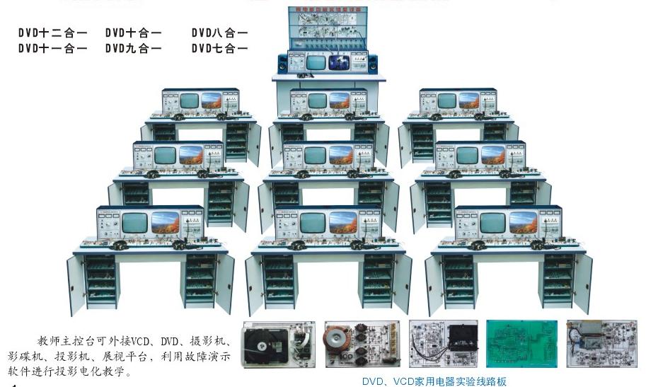 智能型家庭視聽影院綜合實驗室設備