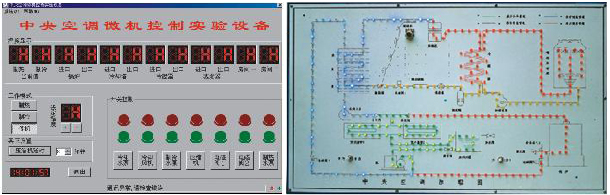 中央空調(diào)實(shí)訓(xùn)設(shè)備