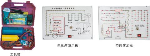 變頻空調(diào)制冷制熱綜合實驗設(shè)備（第七代）