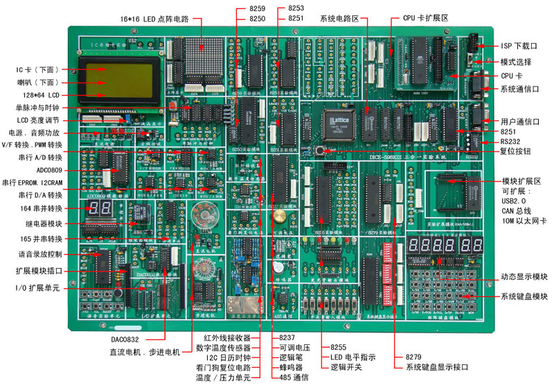 LG-598K3型 多合一超強(qiáng)實驗儀