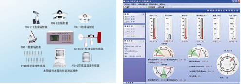 可再生能源建筑應用測評系統(tǒng)