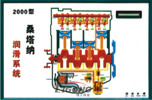 桑塔納2000型程控電教板