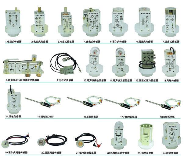 傳感器實驗儀|傳感器實驗箱